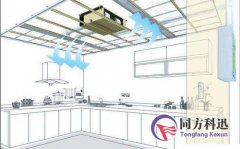 新風系統安裝的重要性