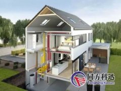 家用新風系統到底有多重要？